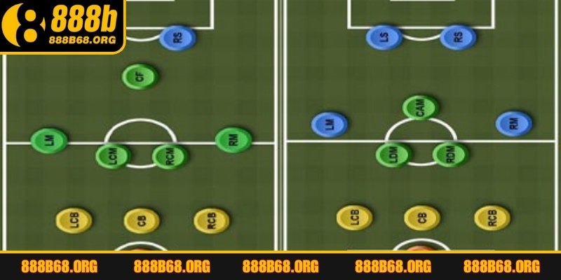 Mỗi dạng pressing đều ảnh hưởng khác nhau đến tốc độ và cục diện trận đấu