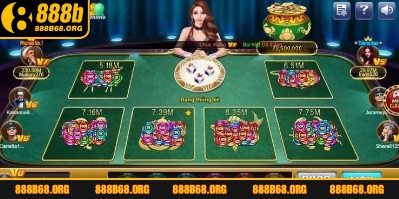 Chiến thuật chi tiết khi chơi Bầu Cua online